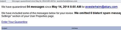 Quarantine eMail Contents