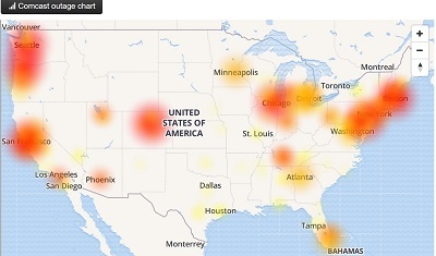 Comcast Outage Chart