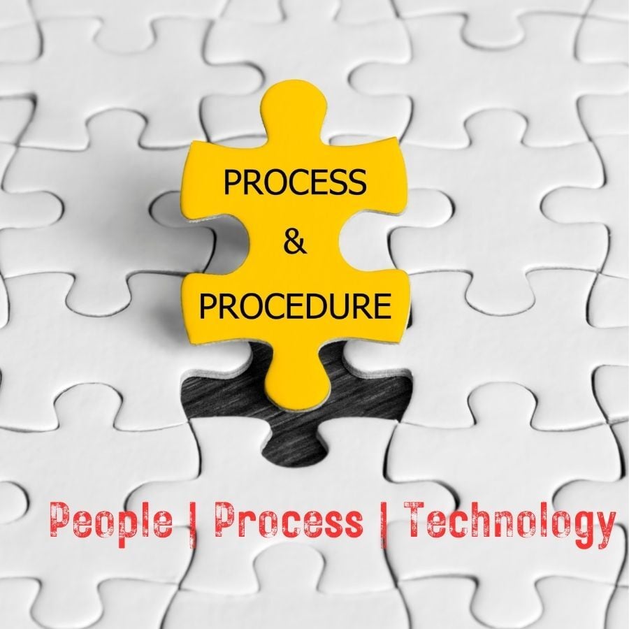 People  Process  Technology