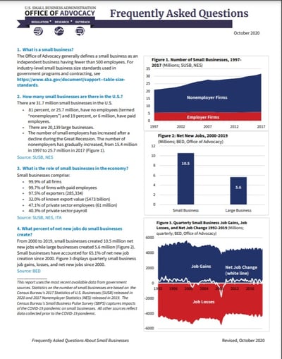 SBA_Small_Business_FAQ