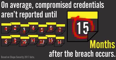 Social-Media-Graphic-Comprimised-Credentials