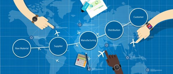 Supply Chain Blog-The Process of Products and Services Delivered to Customers