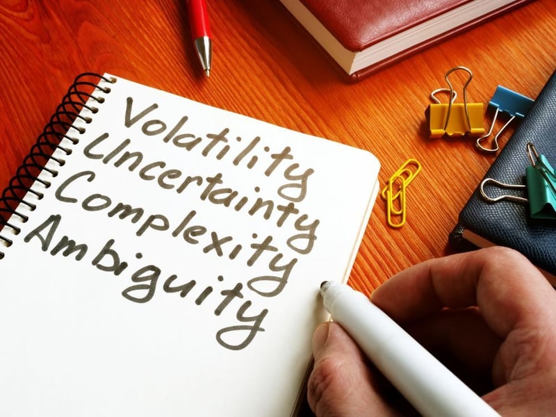 Volatility - Uncertainty - Notebook